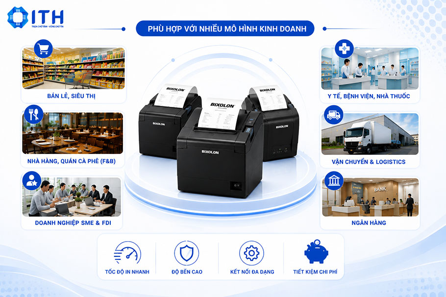 Ứng dụng thực tế của máy in hóa đơn Bixolon trong kinh doanh