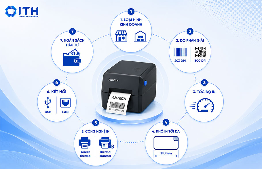 Hướng dẫn lựa chọn máy in tem mã vạch Antech phù hợp với nhu cầu kinh doanh của bạn