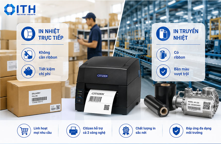 Công nghệ in của máy in tem mã vạch Citizen