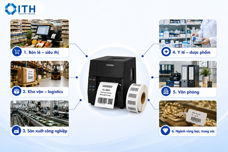 Ứng dụng thực tiễn của máy in tem mã vạch Citizen