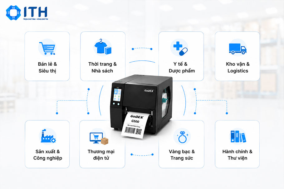 Ứng dụng đa dạng của máy in tem mã vạch Godex