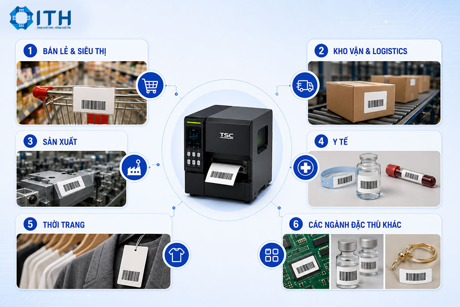 Ứng dụng đa dạng của máy in tem mã vạch TSC trong các ngành nghề