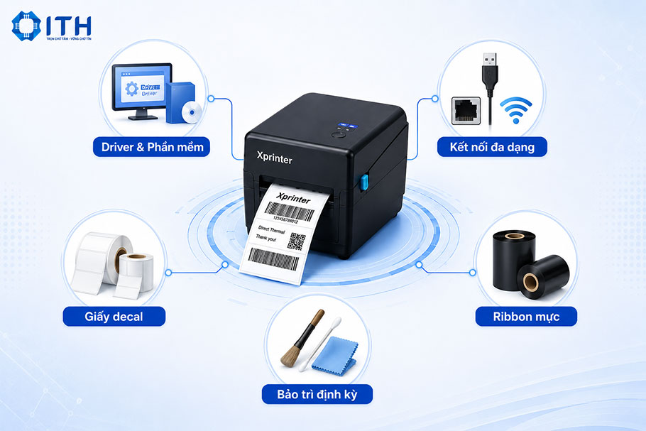 Hướng dẫn sử dụng và vật tư tiêu hao cho Máy in tem mã vạch Xprinter