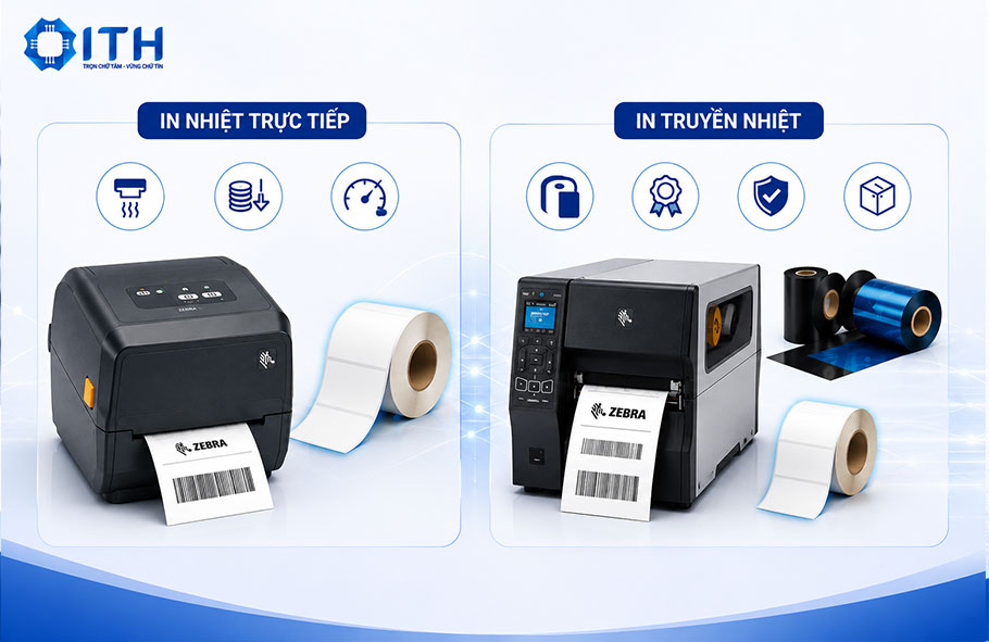 Công nghệ in của máy in tem mã vạch Zebra