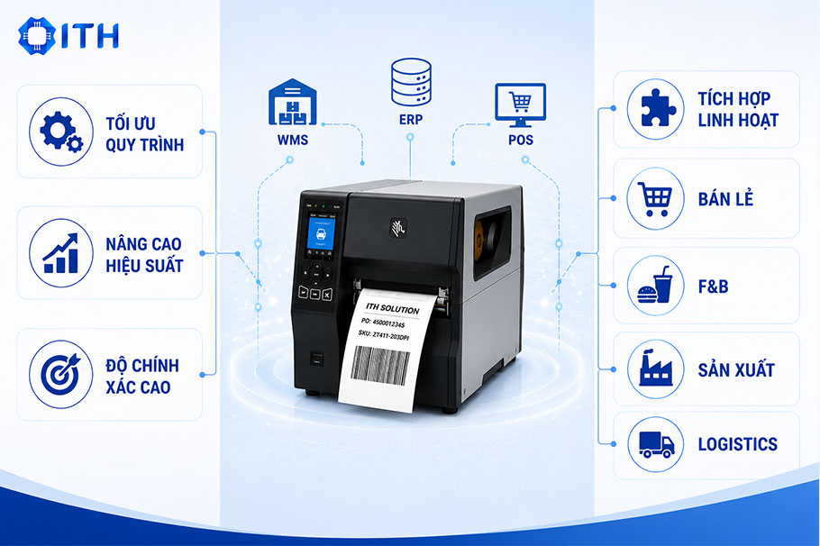 Lợi ích vượt trội khi ứng dụng máy in tem mã vạch Zebra trong kinh doanh