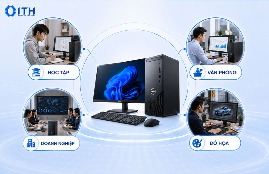 Hướng dẫn chọn mua Máy tính để bàn Dell