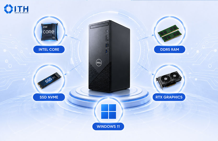 Cấu hình và công nghệ của máy tính đề bàn Dell