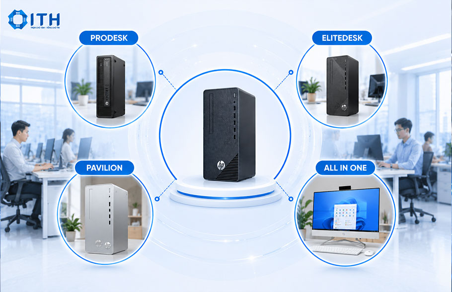 Các dòng sản phẩm máy tính để bàn HP