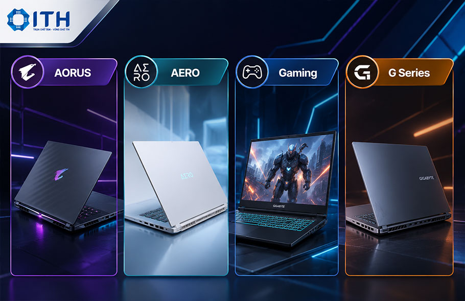 Các dòng máy tính xách tay Gigabyte nổi bật