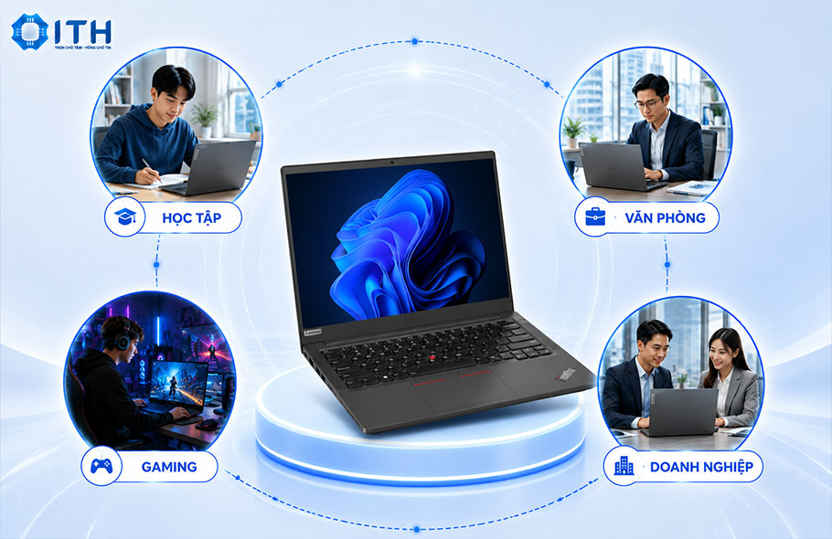 Hướng dẫn chọn mua Laptop Lenovo