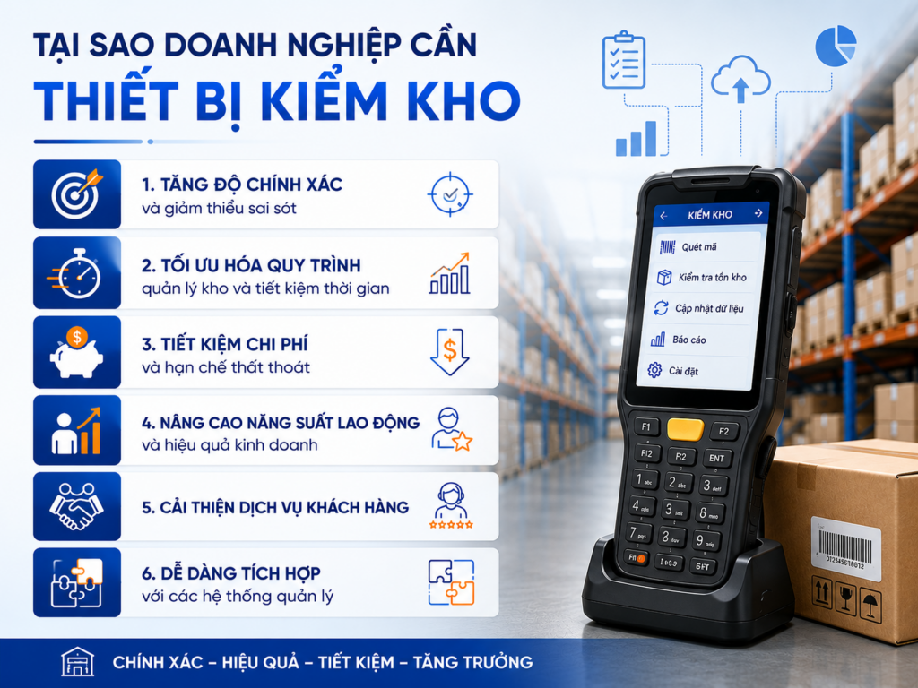 Thiết bị kiểm kho hiệu quả