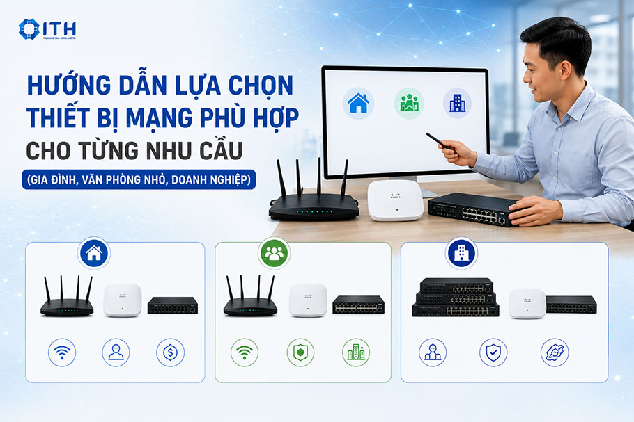 Hướng dẫn lựa chọn thiết bị mạng phù hợp cho Gia đình, văn phòng nhỏ, doanh nghiệp