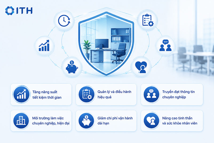 Vì sao Thiết bị văn phòng lại quan trọng đối với doanh nghiệp