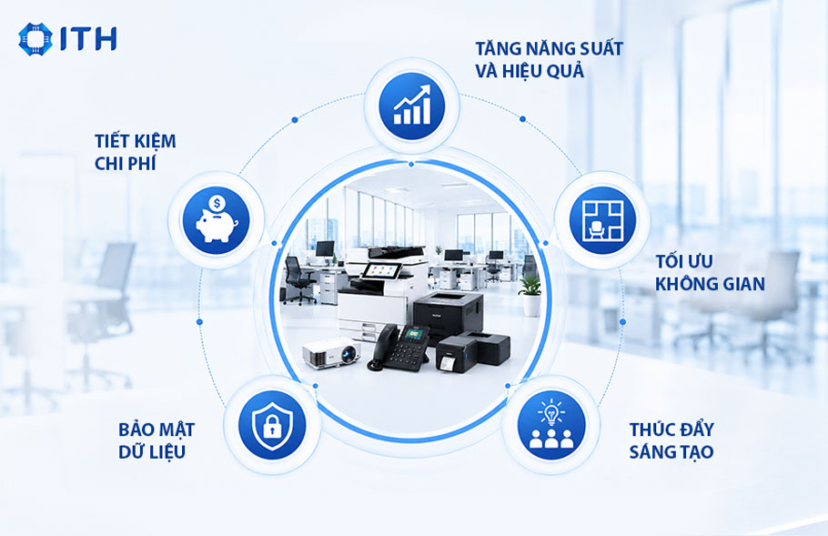 Lợi ích vượt trội của Thiết bị văn phòng hiện đại và thông minh