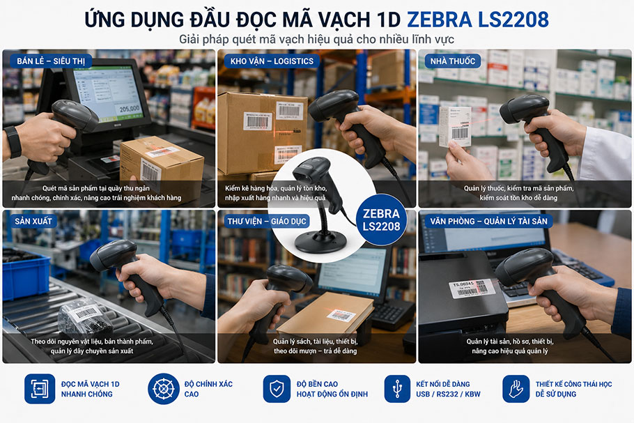 Review Đầu đọc mã vạch 1D Zebra LS2208