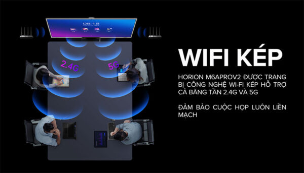 Màn hình tương tác Horion 65M6AProV2