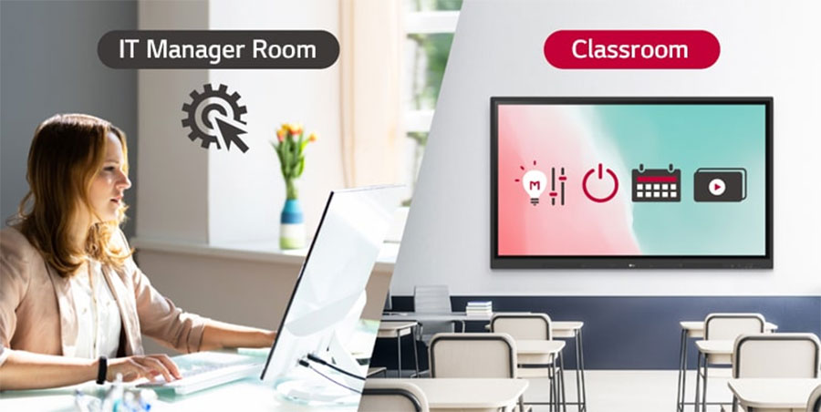 Màn hình tương tác LG 75TR3DK-BM