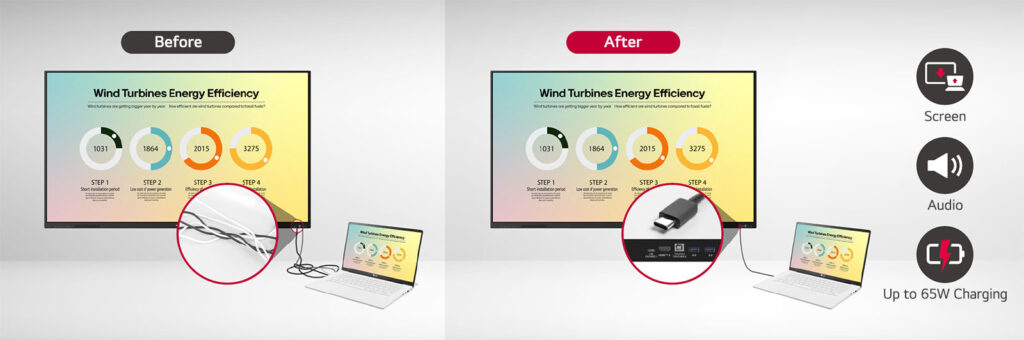 Màn hình tương tác LG 86TR3BQ