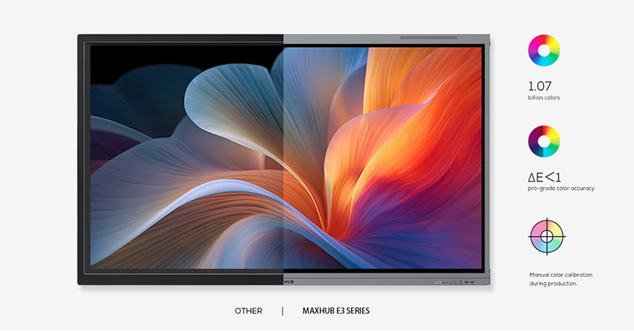 Màn hình tương tác Maxhub E7530