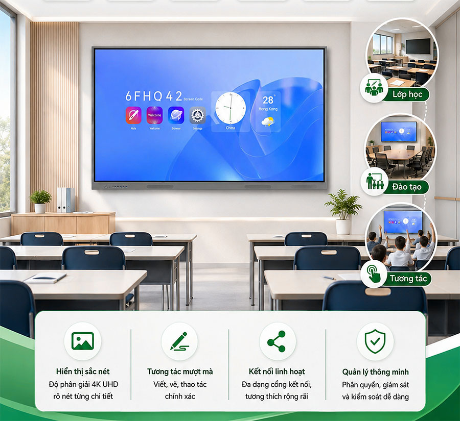 Màn hình tương tác MekVision M75A144-32