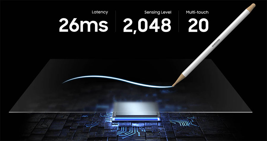 Màn hình tương tác Samsung Flip Pro LH55WMBWBGCXXV