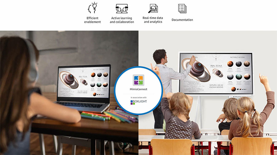 Màn hình tương tác Samsung Flip Pro LH55WMBWBGCXXV