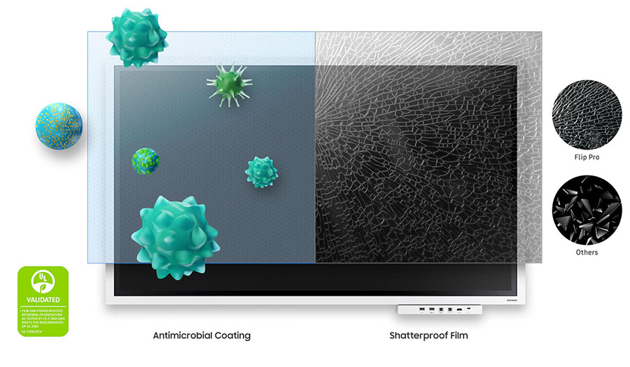Màn hình tương tác Samsung Flip Pro LH65WMBWBGCXXV