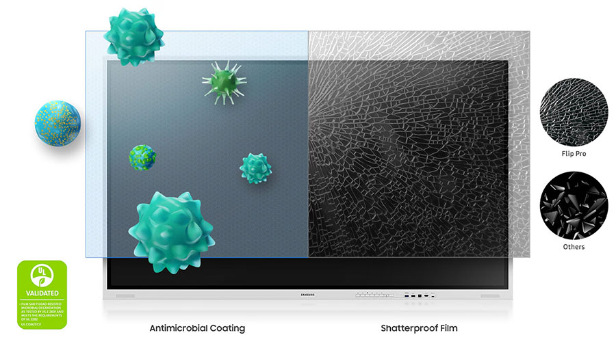 Màn hình tương tác Samsung Flip Pro LH75WMBWLGCXXV
