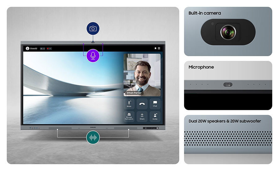 Màn hình tương tác Samsung LH75WAFPLGCXXS