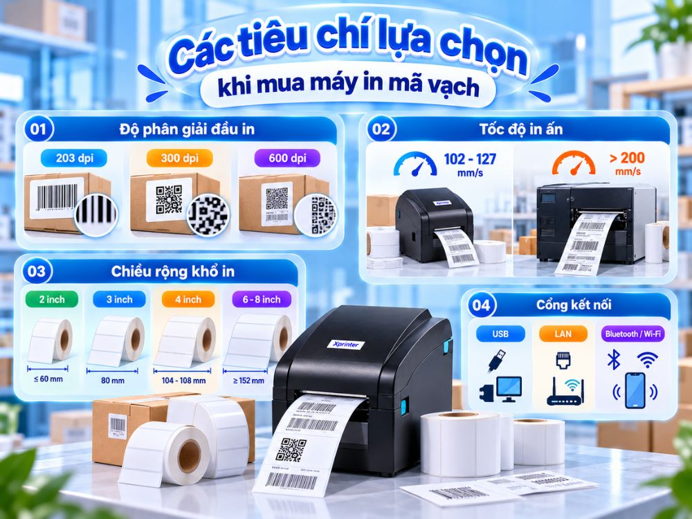 Các tiêu chí lựa chọn máy in mã vạch