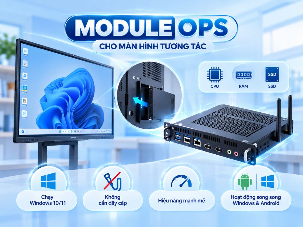OPS màn hình tương tác là gì và vai trò cốt lõi trong hệ thống