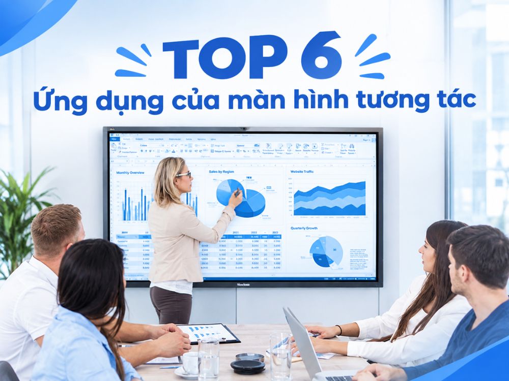 Top 6 ứng dụng của màn hình tương tác trong công việc và đười sống