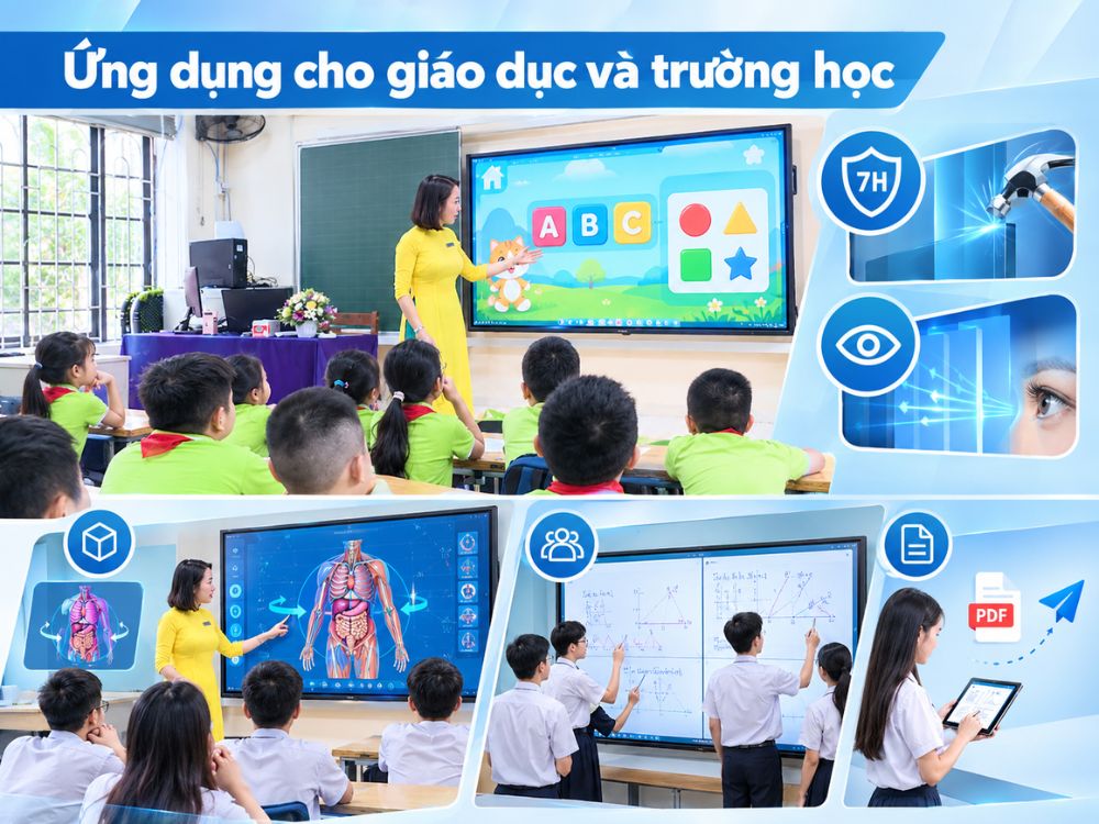 Ứng dụng màn hình tương tác trong giáo dục