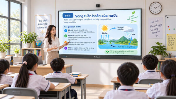 Màn hình tương tác Riotouch LTKC98RK3588