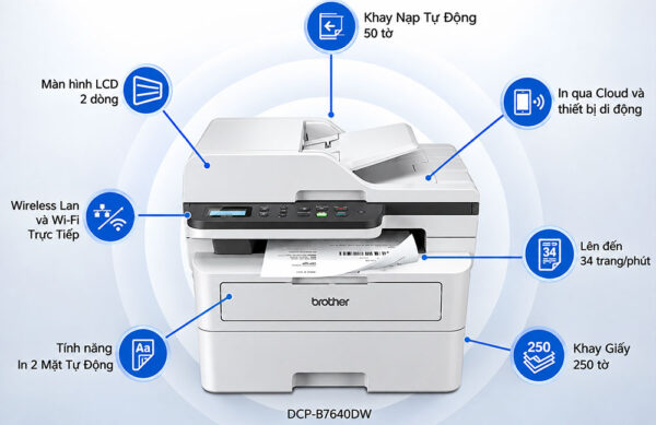 Máy in laser Brother DCP-B7640DW