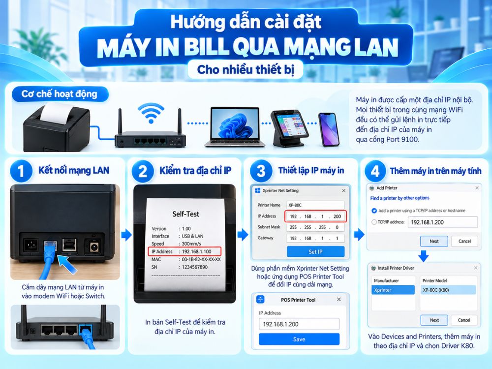 Hướng dẫn cài đặt máy in bill qua mạng LAN cho nhiều thiết bị
