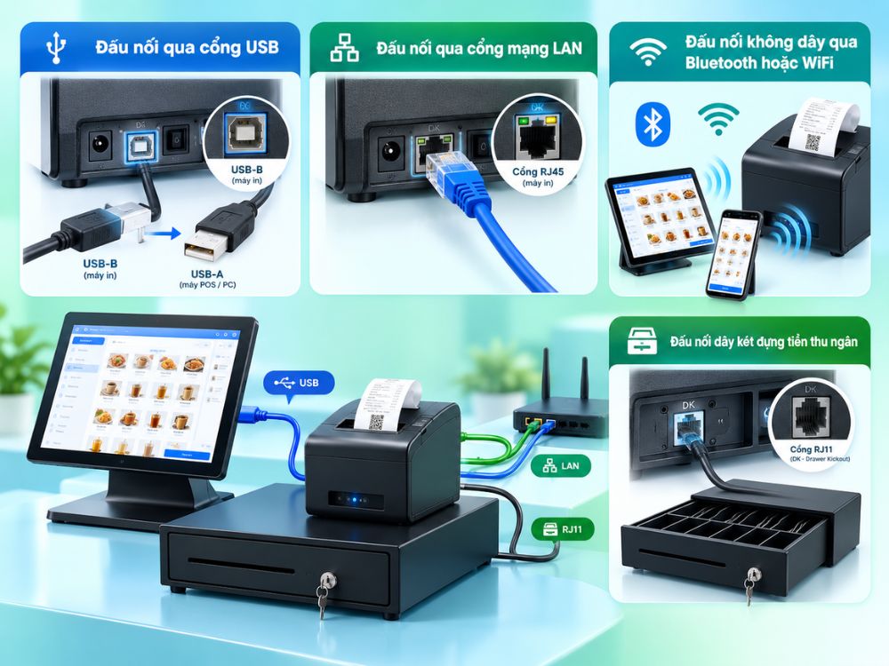 Hướng dẫn kết nối phần cứng vật lý giữa máy in bill và máy bán hàng