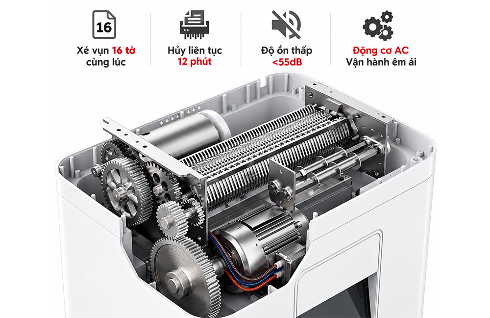Máy huỷ tài liệu Silicon PS-2200C